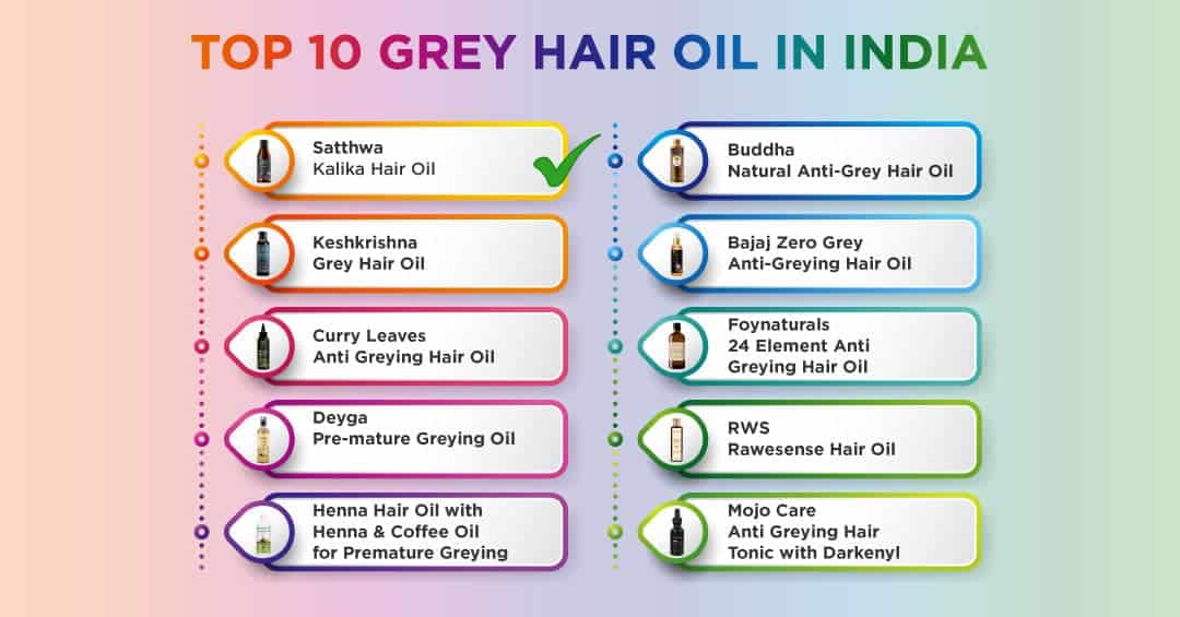 Top Ten Grey Hair Oils in India