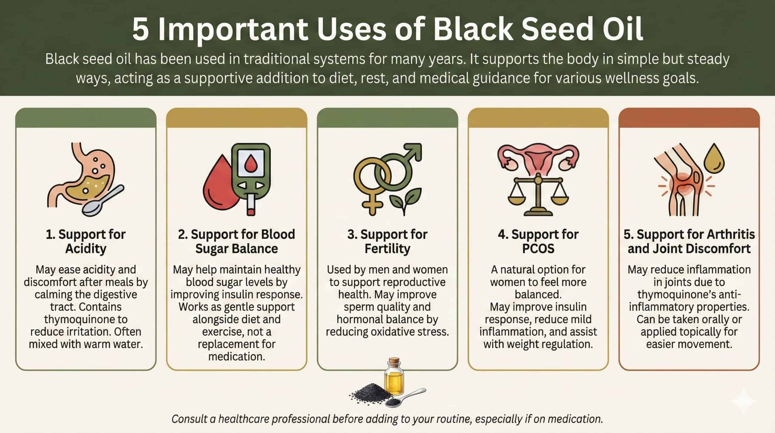 Top 5 uses of black seed oil
