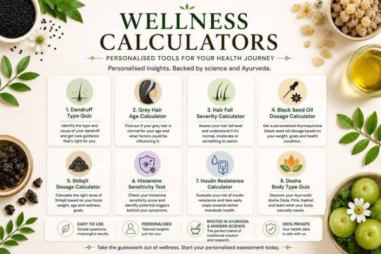 Ayurveda tools, wellness calculators